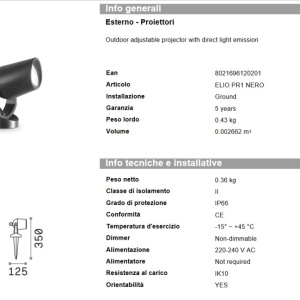 Aplica de perete exterior ELIO AP1 BIANCO 61917 universul-luminii.ro