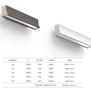 Aplica LED de perete ambientala HANOK 14W 4000K alba 133307 universul-luminii.ro
