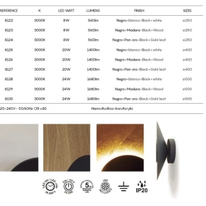 Aplica LED de perete iluminat ambiental ORION 8W negru/auriu 133717 universul-luminii.ro