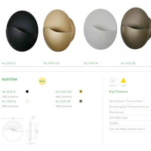 Aplica LED iluminat ambiental Sunrise, Black - Img 7