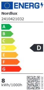 Aplica LED pentru baie oglinda/tablou IP alb 215917 universul-luminii.ro
