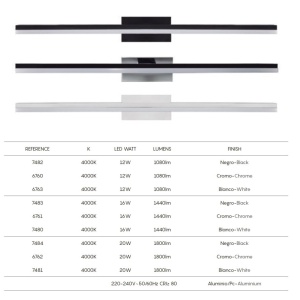 Aplica LED pentru oglinda baie IP44 MORNE 16W negru 133627 universul-luminii.ro