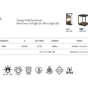 Aplica LED solara iluminat exterior cu senzor de miscare IP54 MERIBEL 136127 universul-luminii.ro