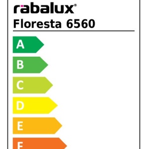 Aplica LED tip pendul FLORESTA 6560 RX - Img 5