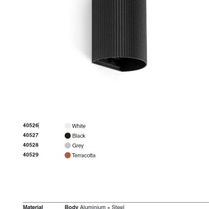 Aplica perete aluminiu striat terracotta, 1xGU10, SOLE round - Img 5