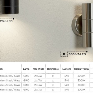 Aplica perete exterior cu senzor de miscare Up and Down 7008-2BK-LED SRT 61517 universul-luminii.ro