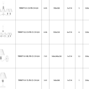 Candelabru 5 brate LUX design modern, Cristal Bohemia Exclusive TRINITY 02-CH - Img 8
