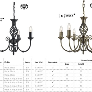 Candelabru elegant stil clasic Zanzibar negru 6L 3379-6 SRT - Img 3