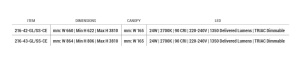 Candelabru LED design contemporan CALLIGRAPHY large - Img 3