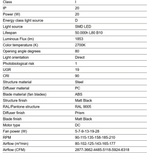 Lustra cu Ventilator si telecomanda PUNT TAK M negru 2700K - Img 3