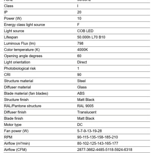 Lustra cu Ventilator si telecomanda PUNT TEK M negru 4000K - Img 3