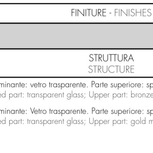Lustra deosebita cu 6 pendule design LUX Étoile 03 46997 universul-luminii.ro