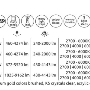 Lustra LED aplicata design circular cu telecomanda BLONDIE D-60cm - Img 9