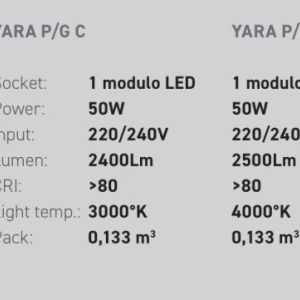 Lustra LED aplicata diametru 70cm YARA 3000K sau 4000K 227357 universul-luminii.ro