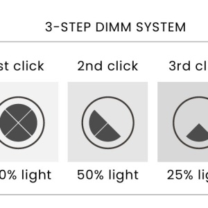 Lustra LED casa scarii FLOW 41 3-STEP DIMM - Img 4