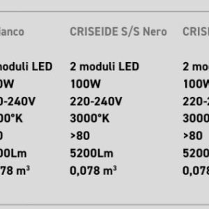 Lustra LED circulara diametru 96,6cm CRISEIDE, alb, negru sau auriu 227287 universul-luminii.ro