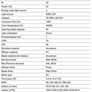 Lustra LED cu Ventilator tavan si telecomanda CRUISER TAK S alb 3000K - Img 3