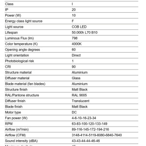 Lustra LED cu Ventilator tavan si telecomanda CRUISER TEK XL negru 4000K - Img 3
