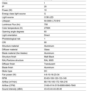 Lustra LED cu Ventilator tavan si telecomanda CRUISER TEK XL negru/aluminiu 2700K - Img 3
