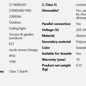 Mini Plafoniera exterior design nordic IP54 Aludra seaside negru 183037 universul-luminii.ro