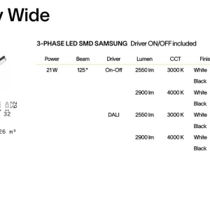Modul LED liniar pentru sina Link, Display wide d0565 3000k - Img 4