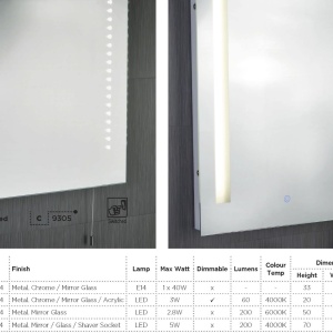 Oglinda cu iluminat pentru baie IP44 directionabila Bathroom 11824 SRT 57367 universul-luminii.ro