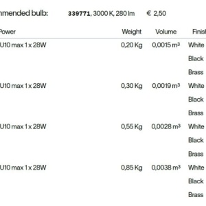Pendul minimalist LOOK SP1 ROUND D40 H1000 OTTONE - Img 4