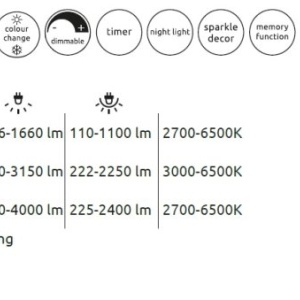 Plafoniera LED RGB dimabila cu telecomanda CONNOR 30W 175237 universul-luminii.ro