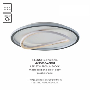 Plafoniera, Lustra aplicata LED design minimalist LENS - Img 2