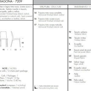 Set de 2 scaune elegante design LUX Aragona Elite - Img 3