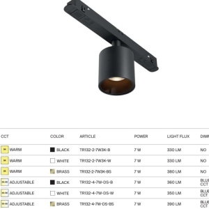 Spot LED, accesoriu pentru sina magnetica Exility, Alfa S smart alb 237617 universul-luminii.ro