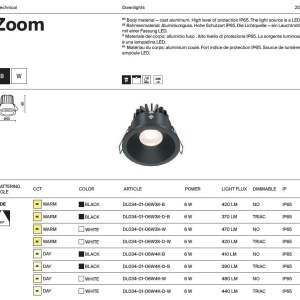Spot LED incastrabil dimabil pentru baie design tehnic IP65 Zoom negru 181217 universul-luminii.ro