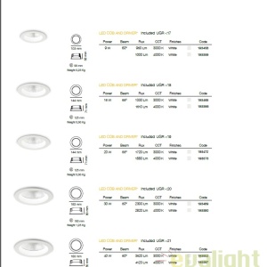 Spot LED incastrabil IP44 BASIC ACCENT 9W 3000K 48677 universul-luminii.ro