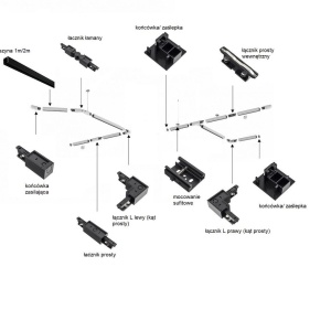 Spot pe sina NET PLUS azur / Accesoriu pentru sinele trifazate ARGON T-RACK - Img 4