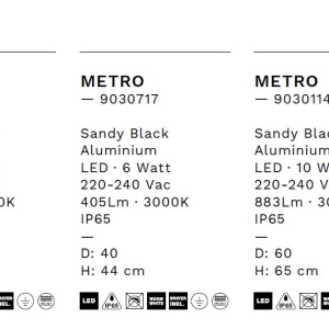 Stalp LED circular iluminat exterior IP65 METRO D-60cm 251447 universul-luminii.ro