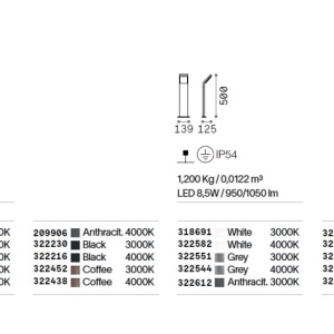 Stalp LED Exterior, Cafeniu, Protectie IP54, Style pt h100 4000k 243167 universul-luminii.ro