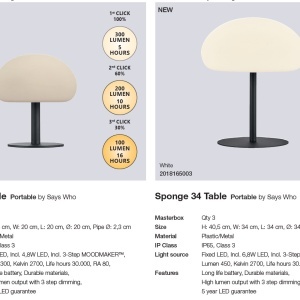 Veioza, Corp de iluminat decorativ pentru exterior Sponge 20 2018135003 NL 190197 universul-luminii.ro