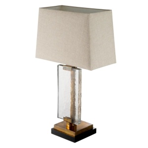 Veioza, Lampa de masa design LUX, Sticla Suflata, James 244657 universul-luminii.ro