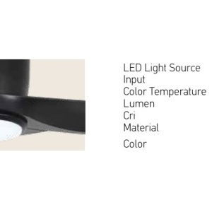 Accesoriu, Kit lumina LED pentru Ventilatorul Fan negru - Img 2