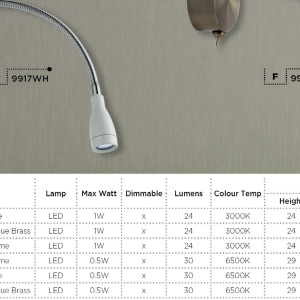 Aplica cu reader LED design minimalist Wall crom 9917CC SRT 176428 universul-luminii.ro