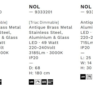 Aplica de perete LED design decorativ NOL - Img 8