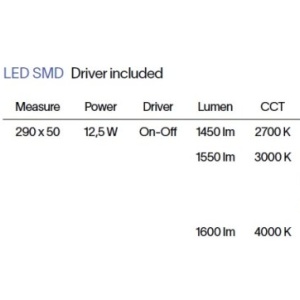 Aplica de perete LED lumina ambientala Zig zag ap d29 2700k, Alba - Img 5