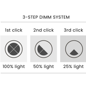 Aplica de perete LED MEADOW 6 3-STEP DIMM - Img 6