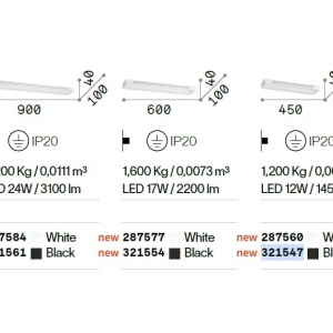 Aplica de perete Led orientabila Balance ap d45 alba - Img 5