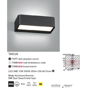 Aplica LED de exterior ambientala design modern IP65 TAKUA alb 92388 universul-luminii.ro