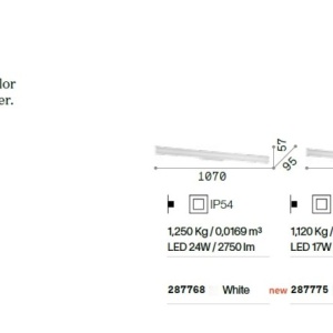 Aplica LED pentru baie IP54 Pretty ap d0107 alba 59878 universul-luminii.ro