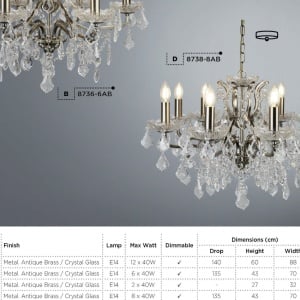 Candelabru stil clasic cu 8 brate Paris alama antic 8738-8AB SRT 184978 universul-luminii.ro