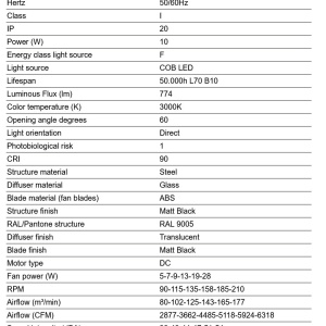 Lustra cu Ventilator si telecomanda PUNT TEK M negru 3000K - Img 3