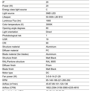 Lustra LED cu Ventilator tavan si telecomanda CRUISER TAK S negru 3000K - Img 3