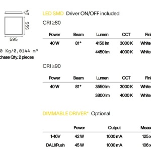 Panou LED PANEL 4000K CRI90 244181 IDL 189418 universul-luminii.ro